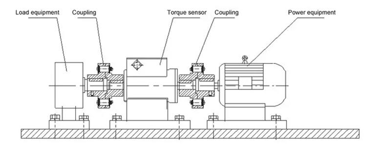 QQ截图20191021170153